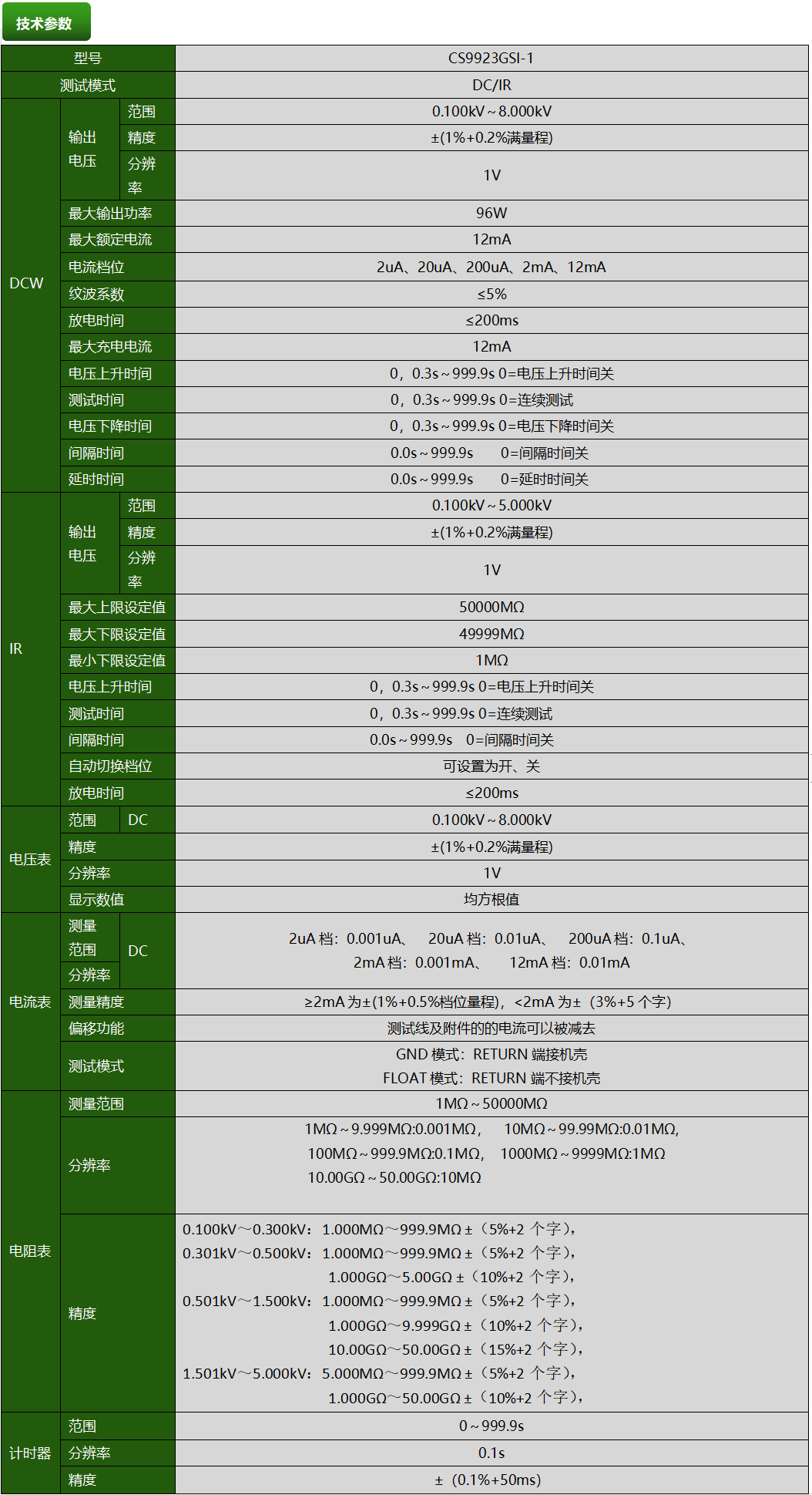 CS9923GSI-1.png