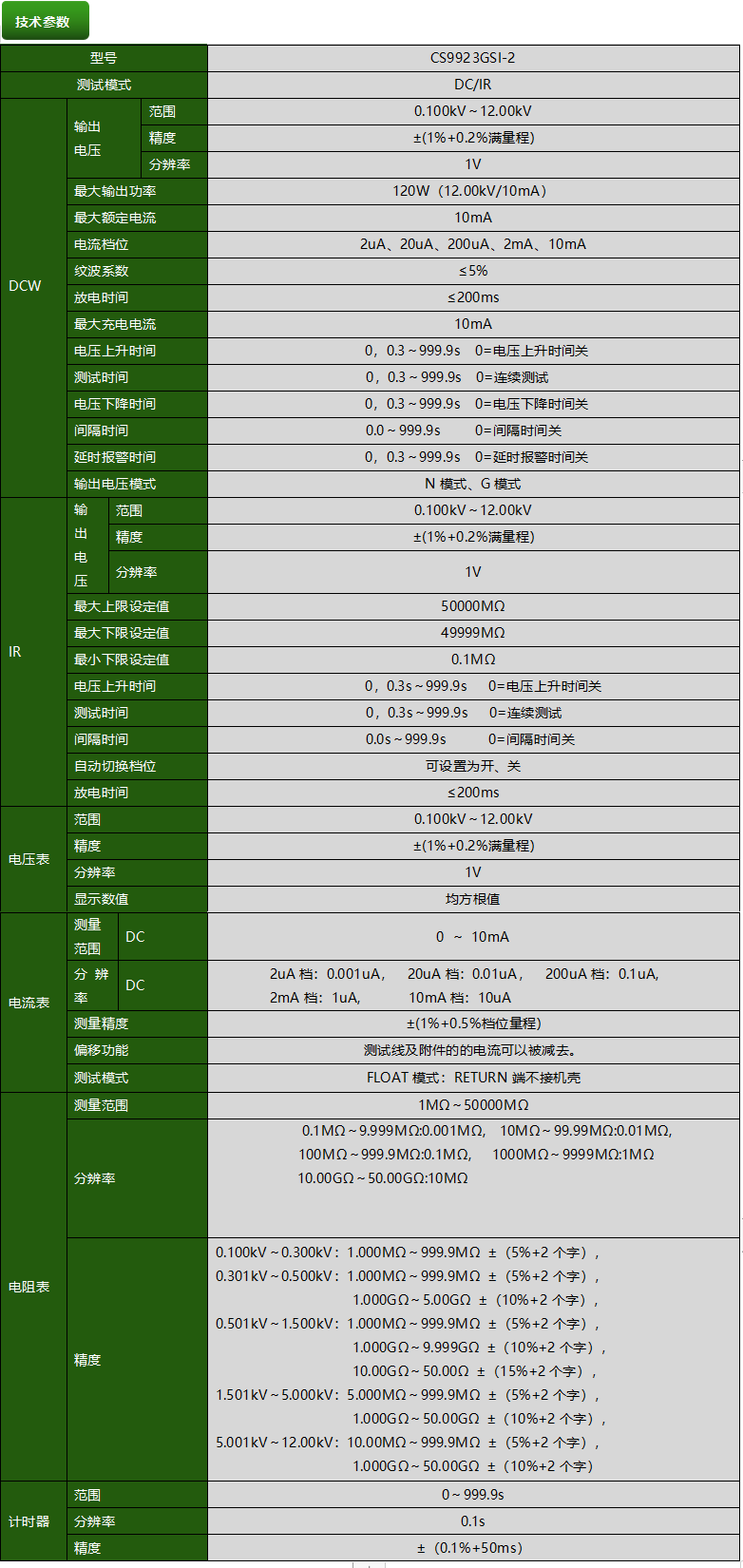 CS9923GSI-2-1.png