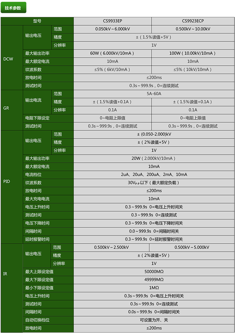 CS9933EP-CS9923ECP-2.png