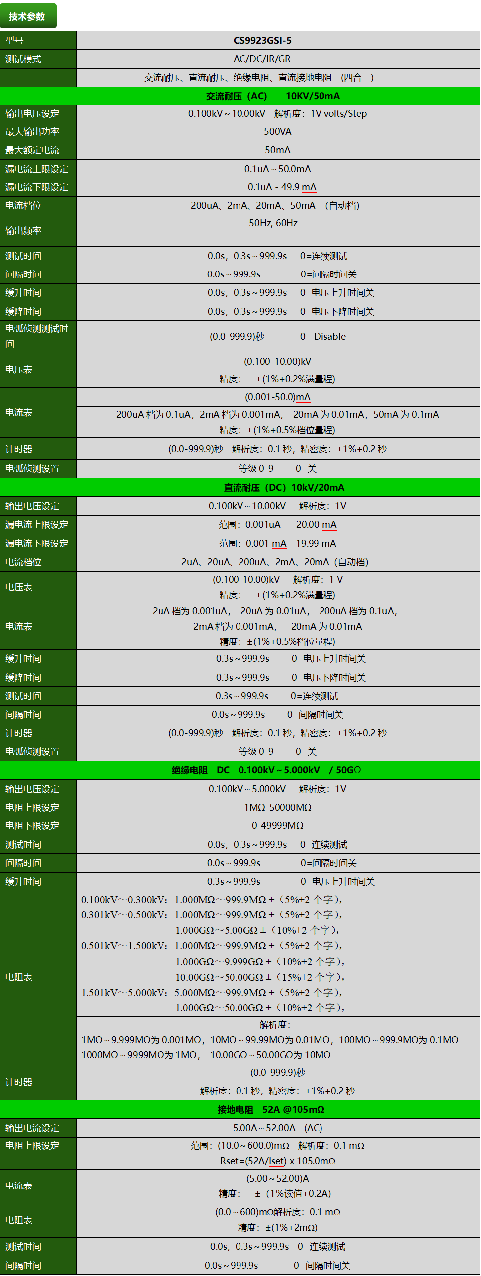 CS9923GSI-5.png