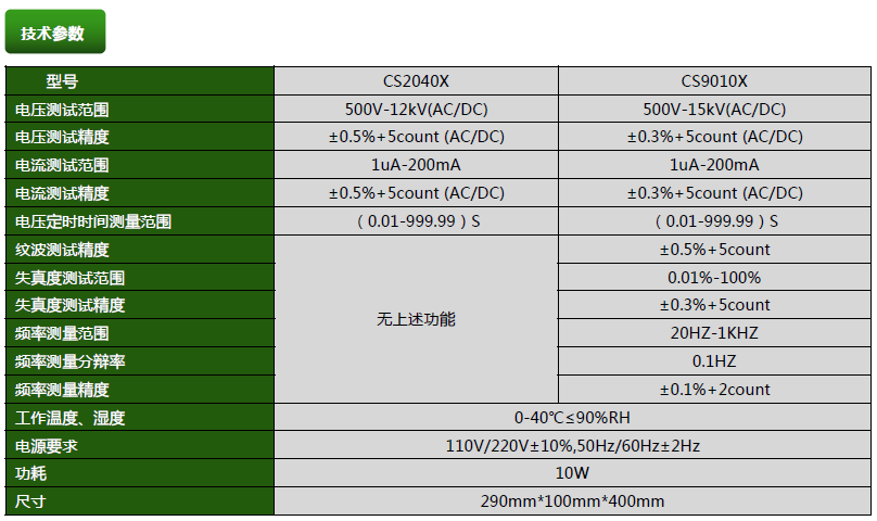 CS2040X1.png